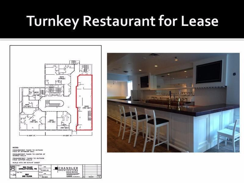 Turnkey Restaurant Space For Lease