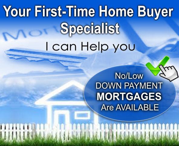 How To Buy a Home With NO/LOW MONEY DOWN!