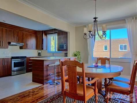 Homes for Sale in Cote des Neiges, , Quebec $429,000
