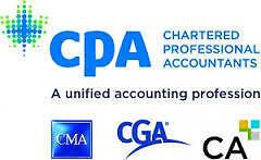 Your Informed Real Estate Business Decisions with CPAs