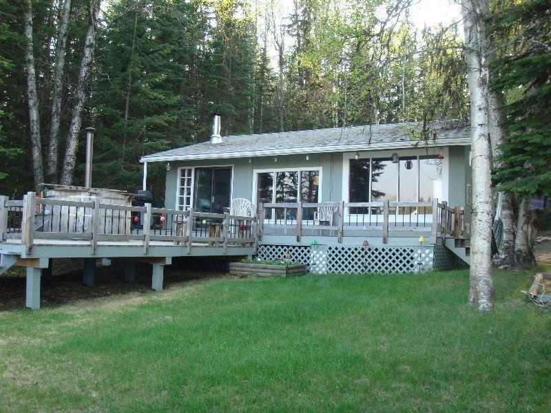Cabin for Sale on Summit Lake, BC
