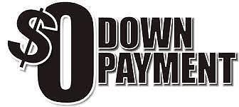 ZERO DOWN Real Estate Investment Opportunities