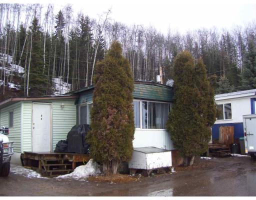 2-bedroom mobile Home !