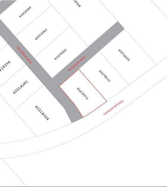 Building lots for sale in Nelson area - check out the MLS #s