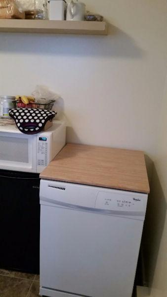 3 Rooms Available to Sublet in Town House for Uvic Summer Term