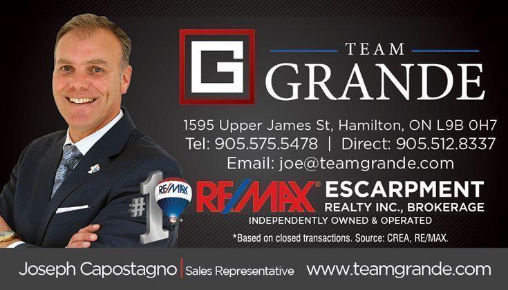 Team Grande Marketing Strategy gets you SOLD....Call Today