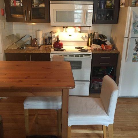 JUNE 1**AWESOME BACHELOR/TOTALLY RENO'D,STUNNING KITCH,HARDWOOD