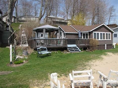 Homes for Sale in Port Dover,  $144,900