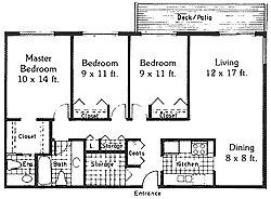 Great Blow Out Rents on a 3 Bedroom Apartment $925!! Call Today