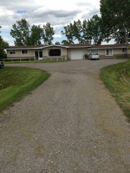 House for rent NE  on acreage