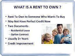 Rent to own ANY HOME IN ANY MAJOR CANADIAN CITY