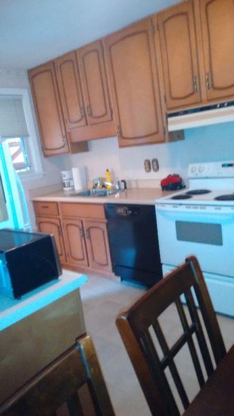 **Location, Location!! Rooms for Rent in House near Fanshawe**
