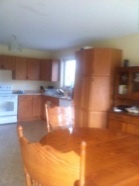 All utilities, cable, internet include, newer home, 6 acres