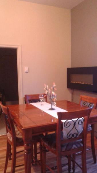 Wanted: Logement 4 1/2 Style Loft