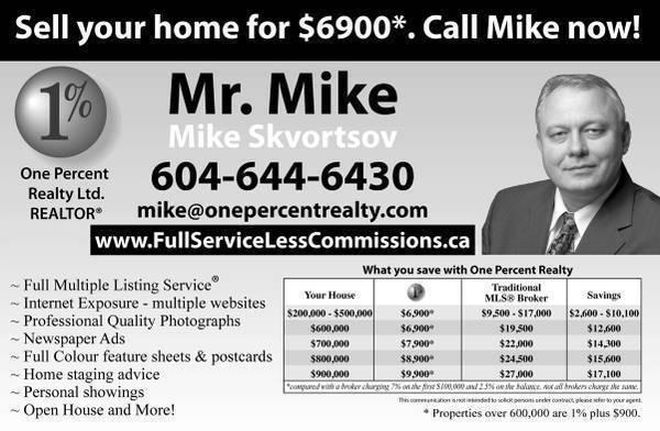 ✔✔✔✔Mr.Mike- Real Estate@ One percent realty presents
