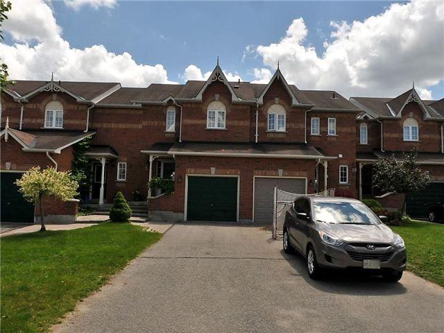 Home For Lease in South-East , 3+1 b.rm Walkout Basement