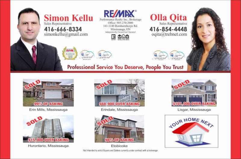 Considering Buying or Selling? No More Renting Stop Now!!!