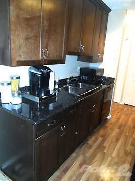 Condos for Sale in Nutana, ,  $184,900