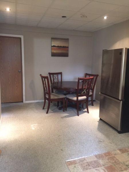 Rooms for Rent in Martindale NE