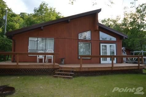 Homes for Sale in Balmy Beach, Pelican Lake,  $265,000