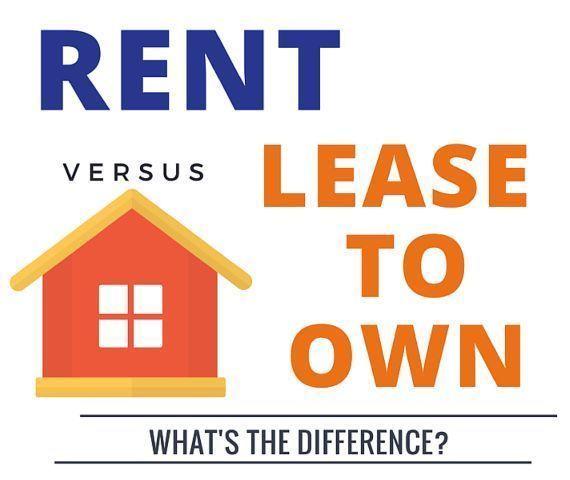Looking for a Rent-to-Own Property?