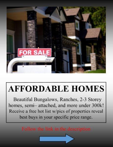 AFFORDABLE HOMES - Homes available under $300k!
