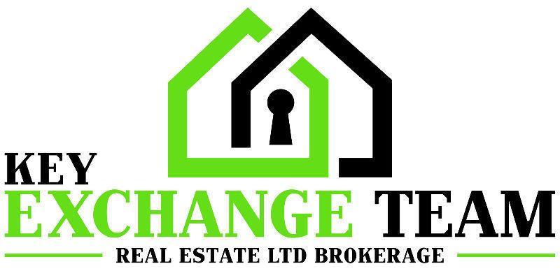 Licenced Real Estate Telephone Sales Person Required