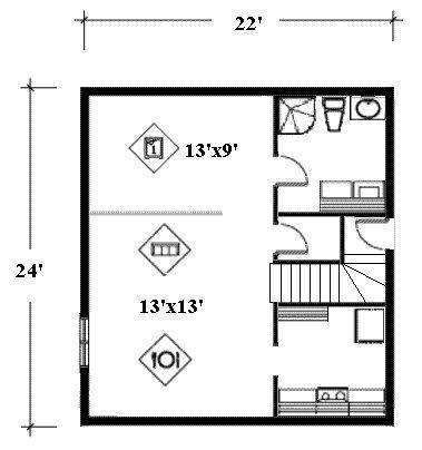 Appartement, bachelor, chambre à louer 3 1/2 loft, tout inclu
