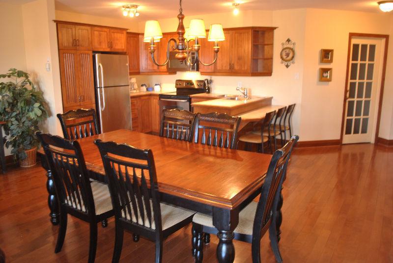 Great location, Condo in Mont-Tremblant