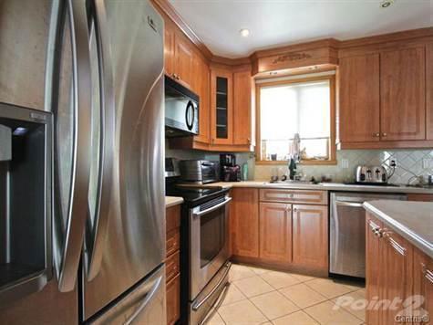 Homes for Sale in Brossard, Quebec $284,000