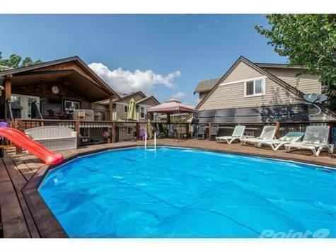 Homes for Sale in Sardis, ,  $879,900