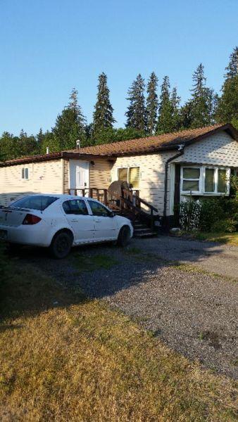 NewlyRenovated Mobile Home For Sale  BC